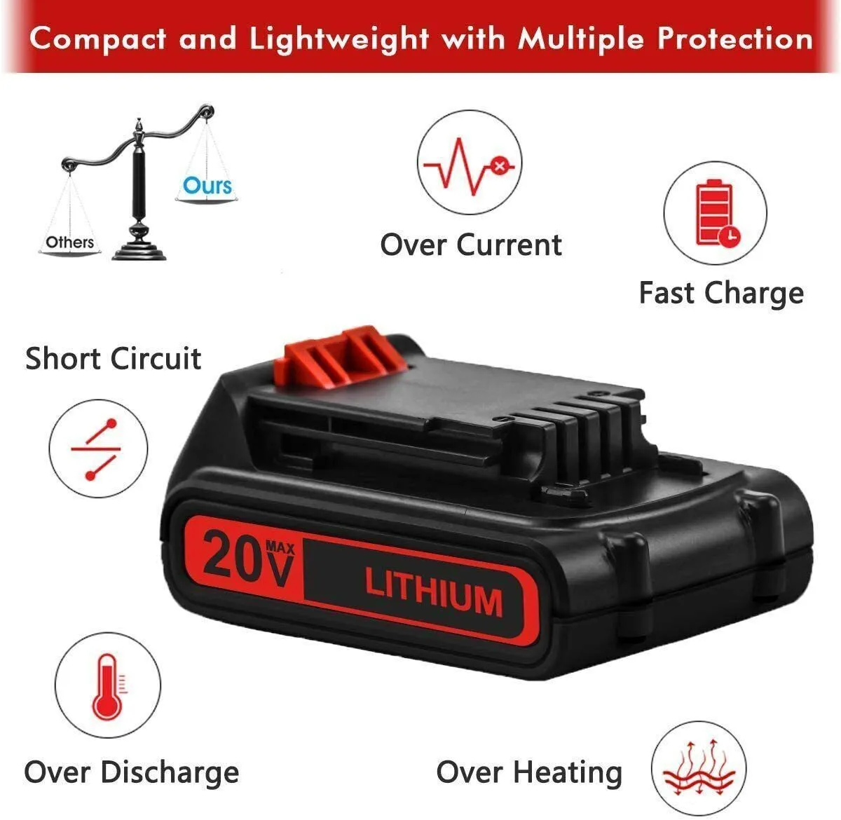20V Lithium-ion 3.0Ah Battery for BLACK DECKER 20 Volt LBXR20 LBX20 LB20