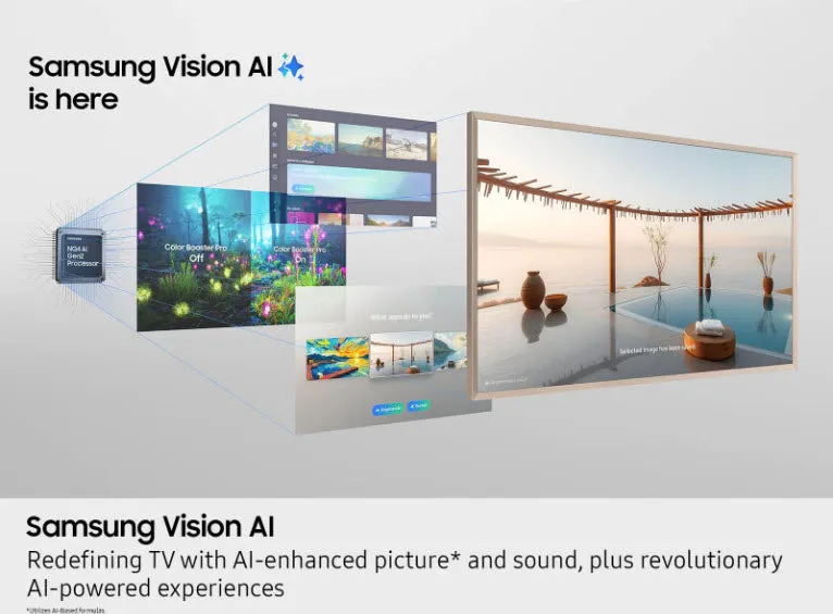 65" Samsung The Frame Pro / Neo QLED 4K Art Mode Samsung Vision AI Smart TV (2025)