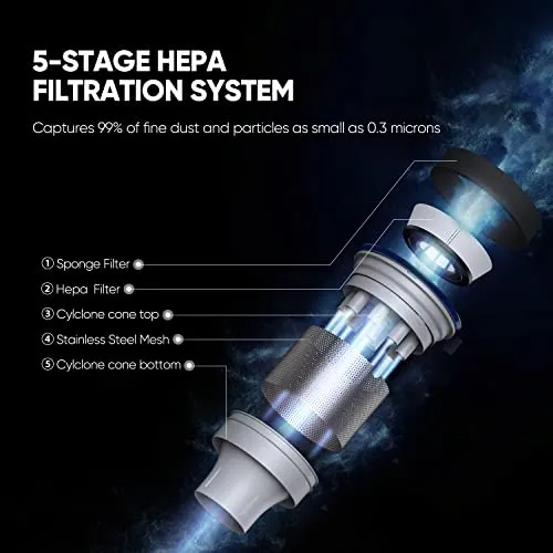 Cordless Vacuum Cleaner 25KPa 320W Powerful Lightweight Stick Vacuum with 60mins Long Runtime Detachable Battery, Flexible Flat & LED Headlights Vac One-Touch for Stair Hardwood Floor Carpet Pet Hair
