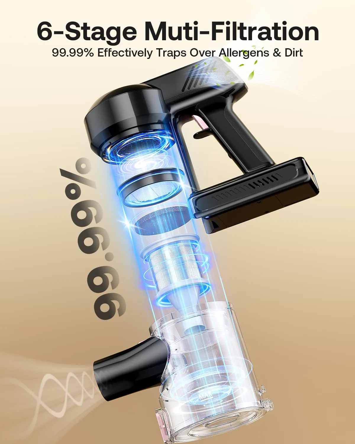 Cordless Vacuum Cleaner for Home and Pets