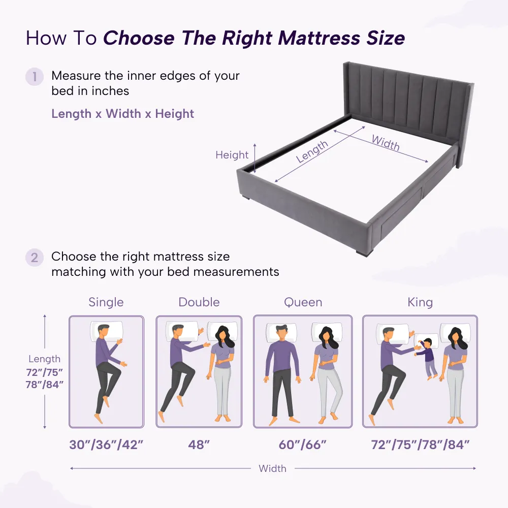 Ergonomic Mattress Medium Firm (Memory Foam)