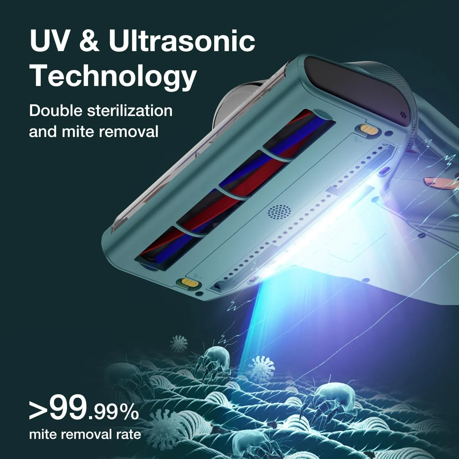 Mattress Vacuum Cleaner with Dust Sensor, Anti-Allergen Bed Vacuum Cleaner with UV Lights & Ultrasonic & 5S Quick Heating, 16Kpa Suction 480W Handheld Vacuums for Pet Hair (BX7 Pro, Corded)