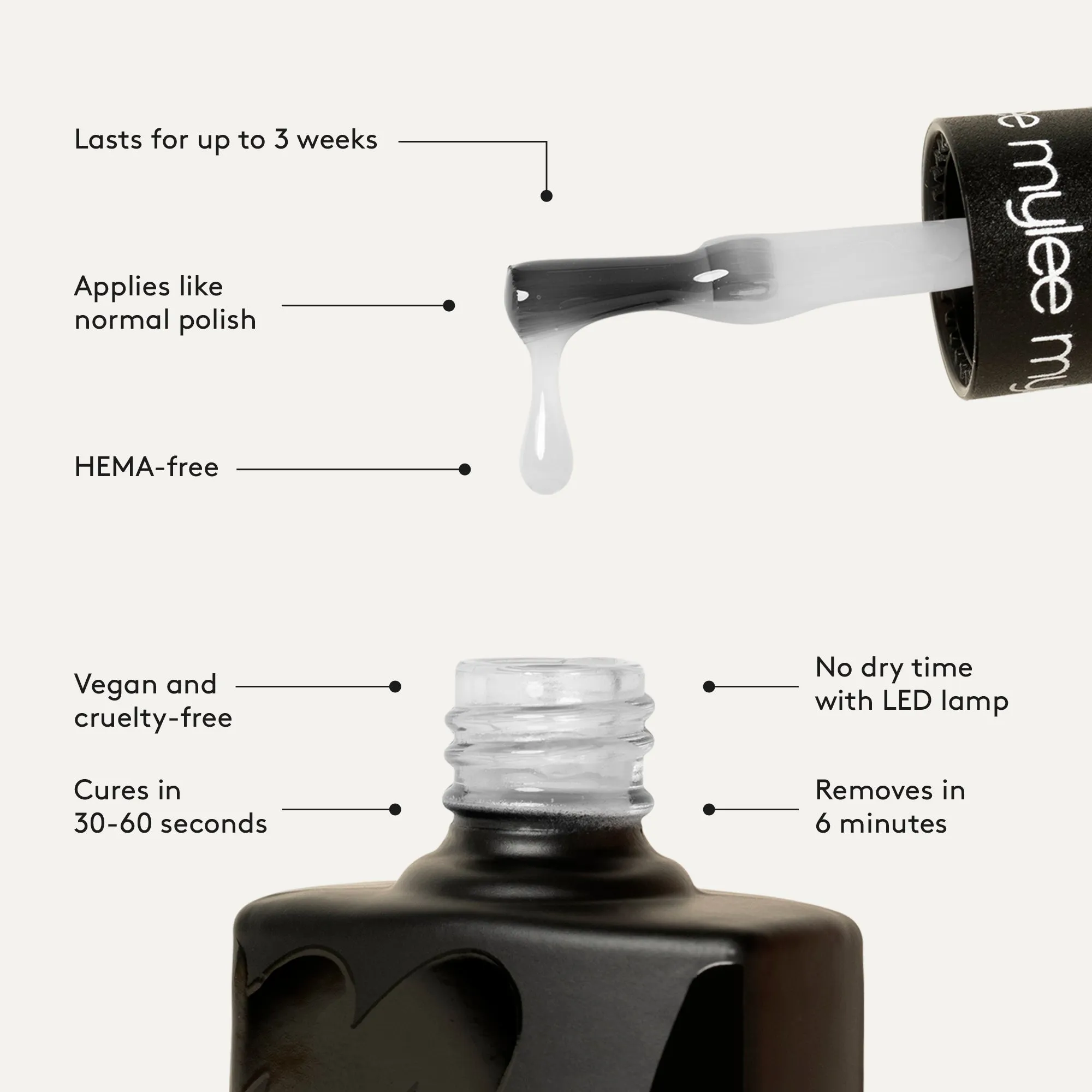 Mylee Shut Up & Drive Gel Polish 10ml